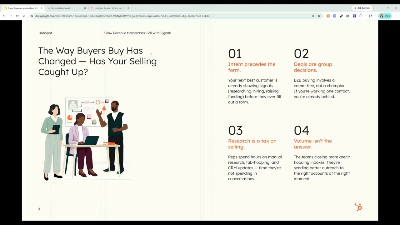 OC HubSpot User Group, May 7, 2026: Grow Revenue with HubSpot Sales Hub AI with Aaron Schmaltz