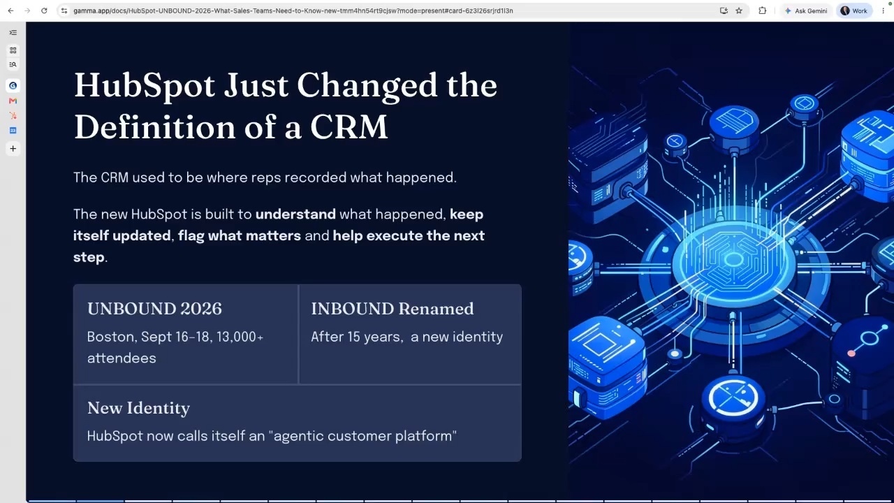 OC HubSpot User Group, September 23, 2026: HubSpot UNBOUND 2026 recap with John Hulina