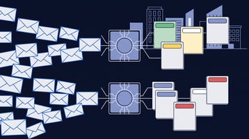 Broker loan request emails flowing into two HubSpot AI agents that sort them into scored leads