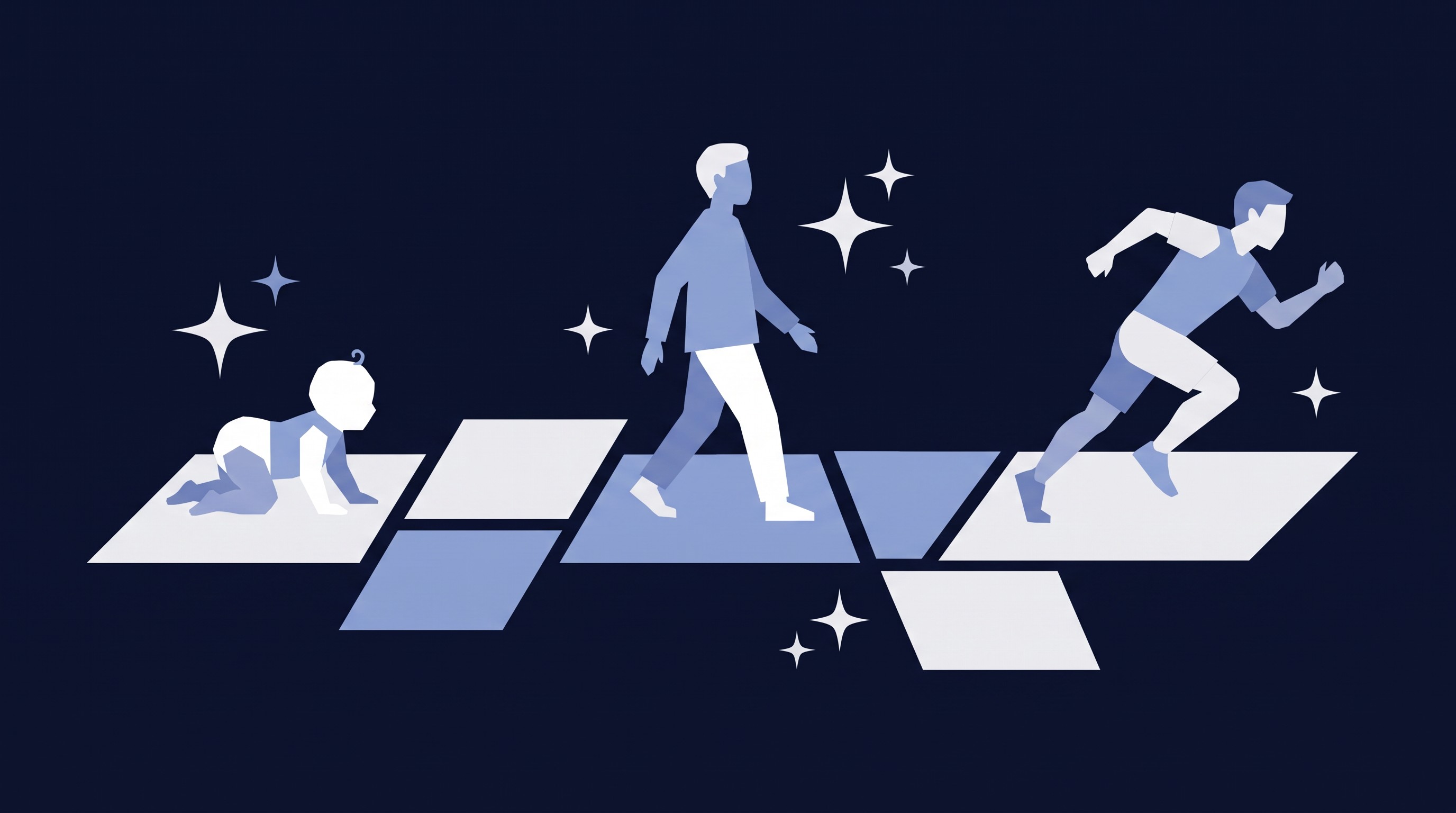 Illustration of a crawl, walk, run path for rolling out AI in a CRM